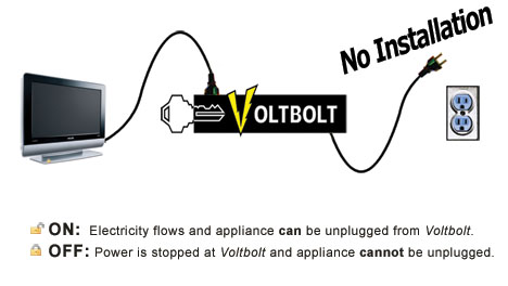 voltbolt_onoff_proof